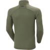 Helly-Hansen 54213 Men’s HP 1/2 Zip Pullover Sweater(421 Lav Green)