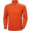 300 Patrol Orange