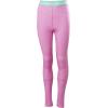 Helly-Hansen Graphic Lifa Merino Set Junior Unisex Merino Base Layer Set For Outdoor Comfort And Warmth(089 Meta Pink Aop)