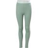 Helly-Hansen Junior Unisex HH LIFA Active Base Layer Set, Multiple Colors(489 Cactus)