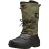 Helly-Hansen Arctic Patrol Winter Boot for Men – Insulated, Waterproof, Durable Snow Boot for Extreme Cold Weather(431 Utility Green/Black)