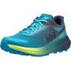 Helly-Hansen Mens Kestrel Trail Runner(Cyan)