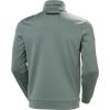 Helly-Hansen Mens Crew Fleece Jacket(485 Grey Cactus)