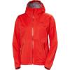 222 Alert Red